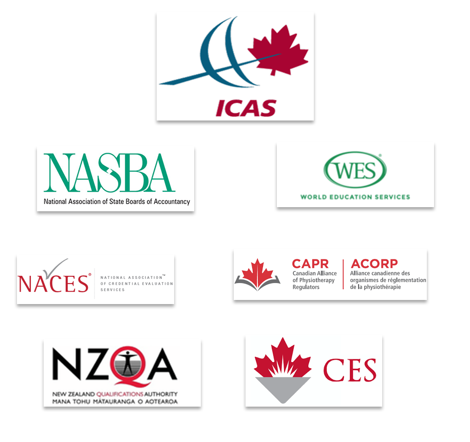 Safe transcripts : WES/IQAS/CES/ICAS